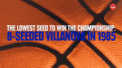 College Basketball GIF by BuzzFeed