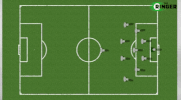 world cup ringer fc GIF by The Ringer