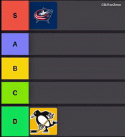CBJFanZone cbj blue jackets jackets vs penguins cbj penguins GIF