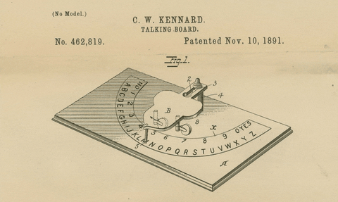 Ouija Board Game GIF by US National Archives