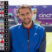 Epic Fail Sigh GIF by Tennis TV