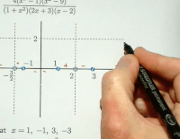 maths satisfying GIF