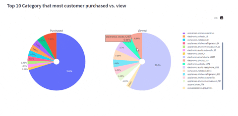 nelsonwang59d4 giphyupload GIF