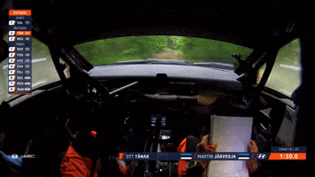 Onboard Ott Tänak / Martin Järveoja