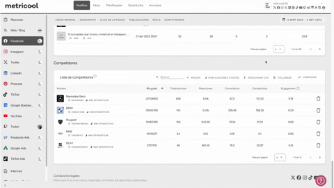 Comparador Competidores GIF by Metricool