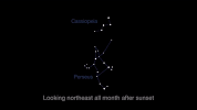 nasa space stars science universe GIF