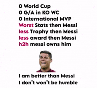 Messi GIF