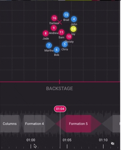 qqqureshi giphyupload dance formations qqqureshi GIF