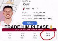 Miami Heat GIF