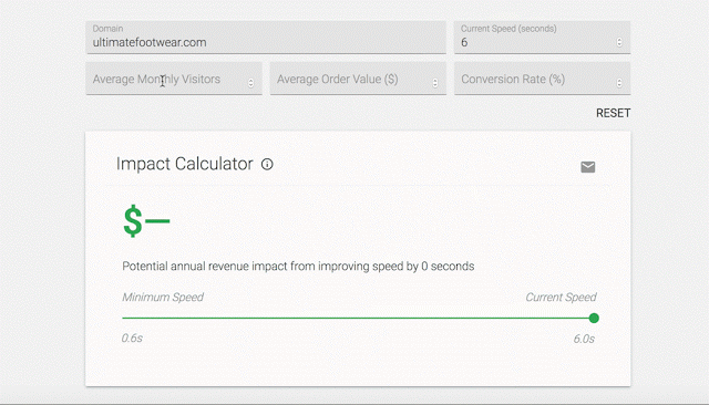 google speed GIF