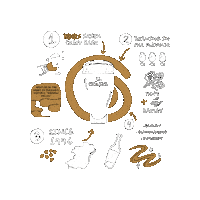 CARLOWBREWINGCO beer local ireland irish Sticker