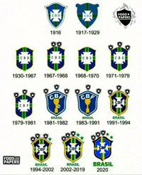 Copa Do Mundo Bfr GIF