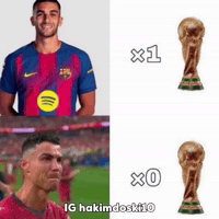 Ronaldo Cry GIF