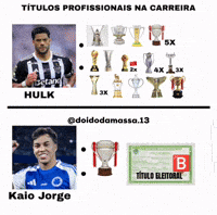 Kaio Jorge GIF