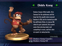 Donkey Kong Trophy GIF