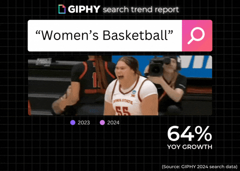 GIF by anthony
