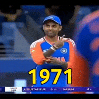 India Cricket GIF