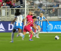 Womens Soccer Football GIF