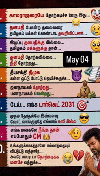 Vijay Troll GIF