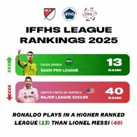 Major League Soccer Mls GIF