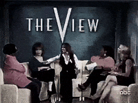 Shocked The View GIF