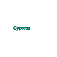 cypresstitle real estate title cypress title cypresstitle Sticker