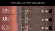 Overwatch Gpu GIF by NVIDIA GeForce
