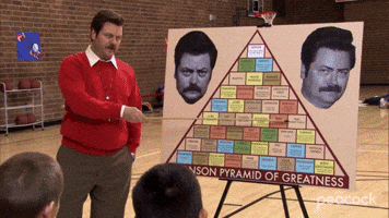 Ron's Rules For Fishing