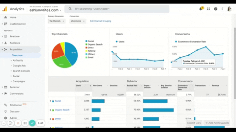 annayaken giphygifmaker GIF