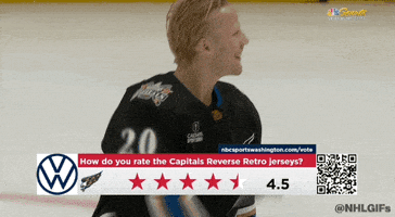 Ice Hockey Hello GIF by NHL
