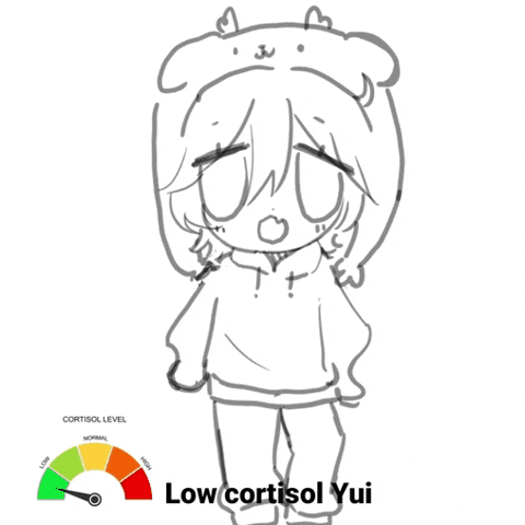 Silly GIF