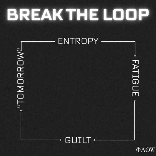 Flow GIF