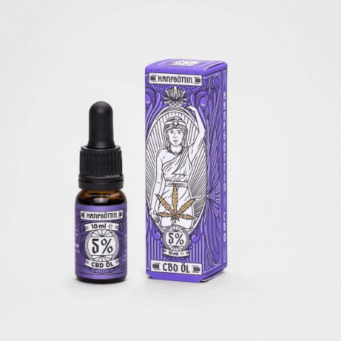Cbd Cbdöl GIF