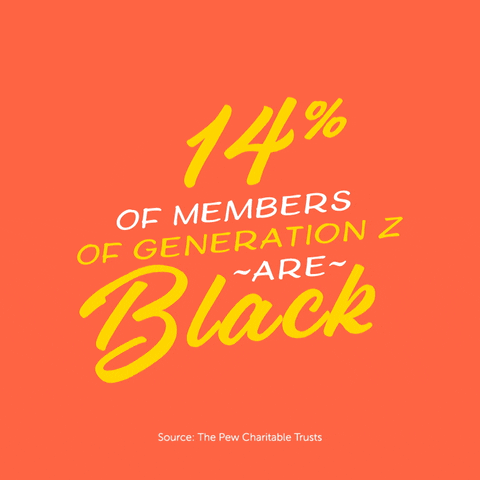 African American Facts GIF by The Pew Charitable Trusts