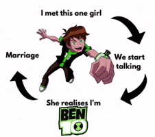 Girl Marriage GIF