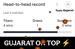 Sunrisers Hyderabad Gt GIF