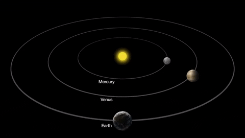 planets orbiting the sun animation