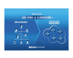 Libro Esan Sticker by esanediciones