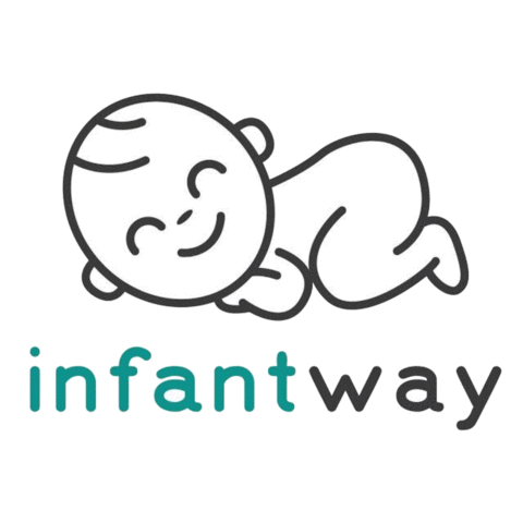 Learning Baby PH Sticker