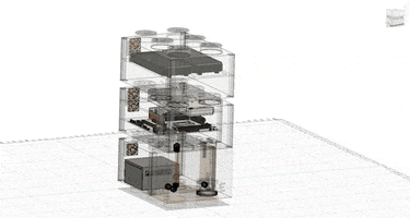 Composants GIF