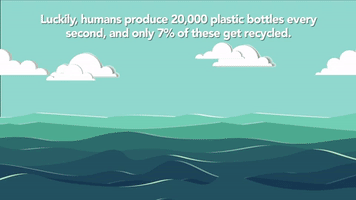 Pollution Recycling GIF