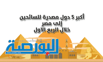 mohamadhelmyadib  GIF