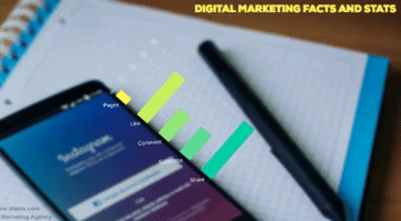 Digital Marketing Facts And Stats GIF