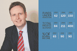 citywire  GIF
