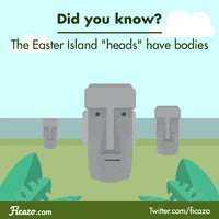 Easter Island History GIF by Ficazo