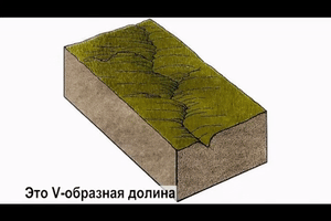 gulovrr water valley GIF