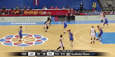 FrancescoGuidotti italbasket sottana lettonia GIF