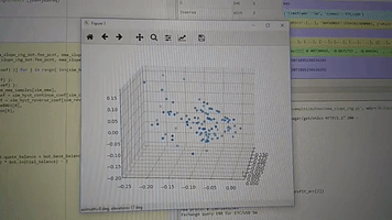 Data Visualization GIF
