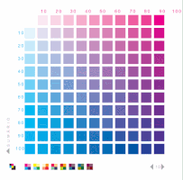 Rgb Cores GIF