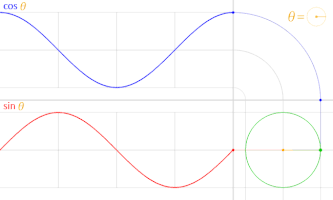 lucyhattersley math pi GIF